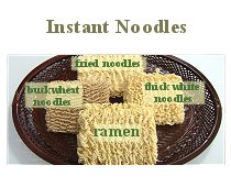Instant Noodles